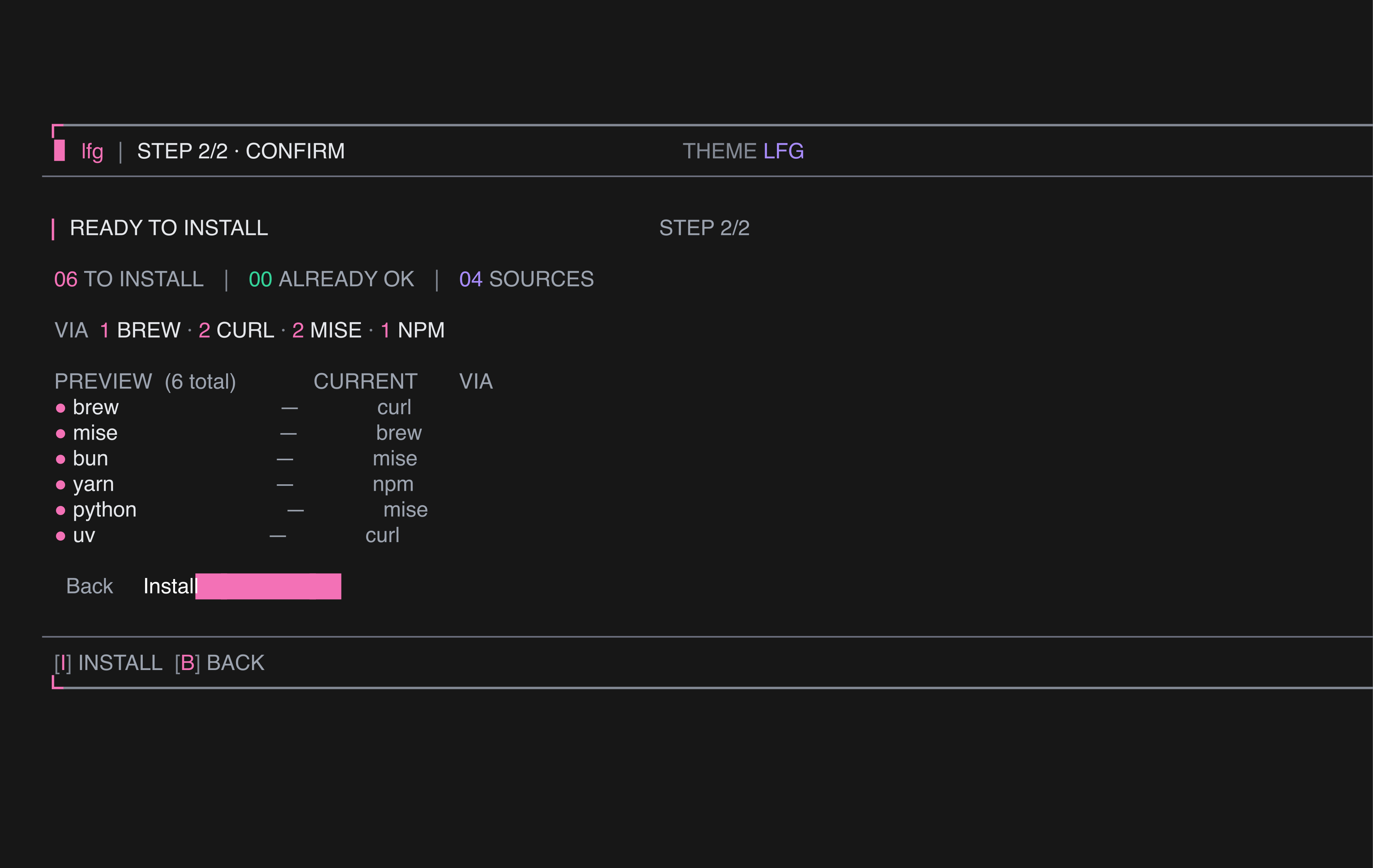 04 — Confirm before it runs